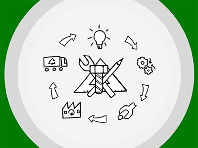 Engineering Design for a Circular Economy